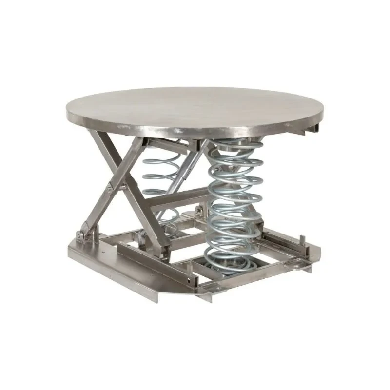 Scissor Lift Tables