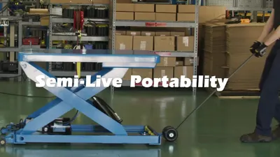 Semi Live Portability Bishamon