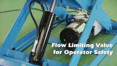 Flow Limiting Valve