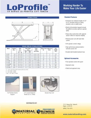 Bishamon LX-25S hydraulic lift table shown from an alternate angle