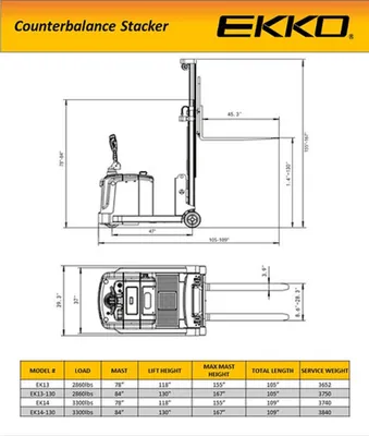 EKKO EK13 Electric Counterbalance Walkie Stacker