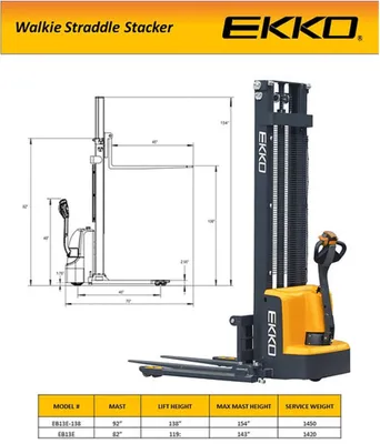 EKKO EB13E Full Powered Straddle Stacker