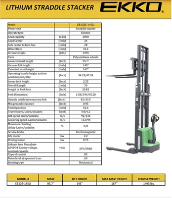 EKKO EB13ES-145Li Fully Powered Straddle Stacker