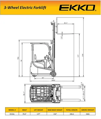 EKKO EK15A 3 Wheel Electric Forklift