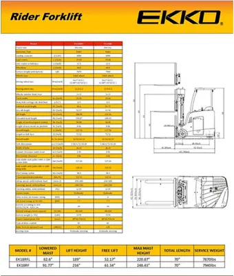 EKKO EK18RFL Stand-up Rider Forklift