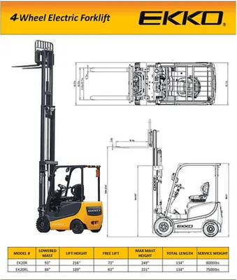 EKKO EK20RL 4 Wheel Electric Forklift