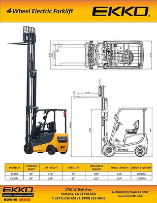 EKKO EK20RL 4 Wheel Electric Forklift PDF3
