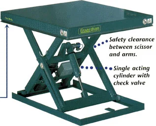 Lift Products Scissor Lift, 39" x 59" platform, 48" raised height, foot controls, 1100 lb capacity — view 2