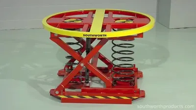 PalletPal 360 Pallet Positioner by Southworth