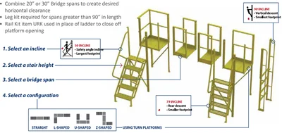 Tri-Arc UCT09246 Tri-Arc U-Design Turn Platform: 1,000 Lb Load Capacity, Steel, Perforated, 132 In Overall Height — view 2