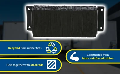 Vestil 1230-6 Laminated Rubber Dock Bumper - product feature image