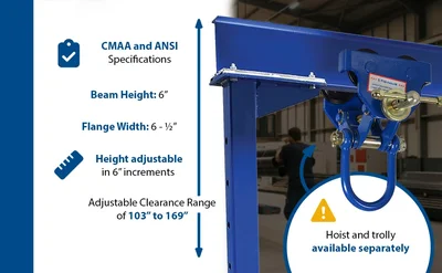 Vestil AHS-6-20-14-VG Steel Adjustable Height Gantry Crane with V-Groove Cast Iron Casters - product feature image