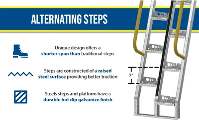Vestil ATS-7-68-HDG Galvanized Alternate Tread Stair - product feature image