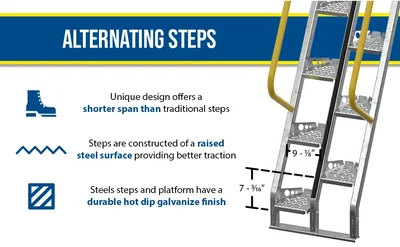 Vestil ATS-9-56-HDG Galvanized Alternate Tread Stair - product feature image