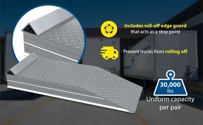 Vestil Aluminum Tread Plate Wheel Riser with Roll Off Guard 72 In. x 24 In. x 14-1/16 In. 30000 Lb. Capacity Silver - product feature image