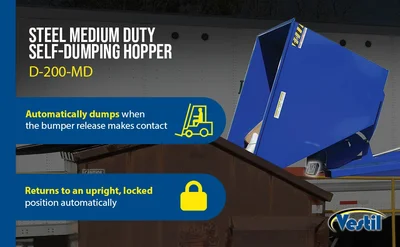 Vestil Steel Medium Duty Self Dumping Hopper 2 Cubic Yard 4000 Lb. Capacity Blue - product feature image