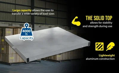Vestil Aluminum Pallet Dolly with Pallet Top 36 In. x 48 In. 4000 Lb. Capacity Silver - product feature image