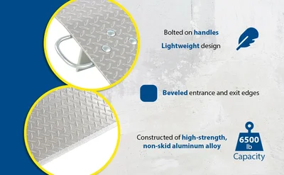 Vestil E-7224 Aluminum Economizer Dock Plate - product feature image