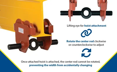 Vestil E-MT-2 Steel Push Eye Manual Trolley - product feature image