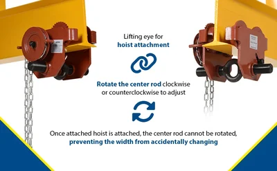 Vestil E-MT-4-C Steel Geared Eye Manual Trolley - product feature image