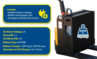 Vestil EPT-2048-45-RP-AGM Steel Electric Pallet Jack - product feature image