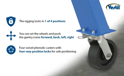 Vestil FHS-4-10 Steel Fixed Gantry Crane with Glass Filled Nylon Casters - product feature image