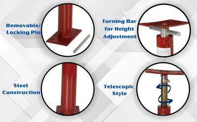 Vestil FJB-100 Basement Floor Jack - product feature image