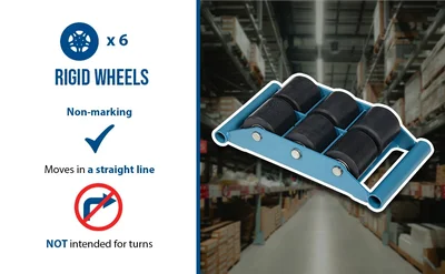 Vestil FMS-6 Steel Fixed Machinery Skates - product feature image
