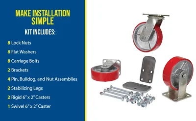 Vestil H-CK3-PU6-2 Poly-On-Steel Caster Kit - product feature image