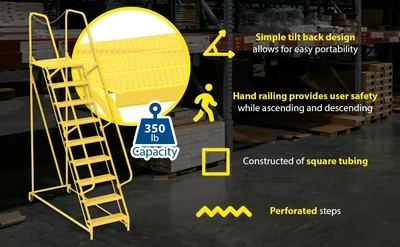 Vestil LAD-MM-9-P-YL Steel Maintenance Ladder - product feature image