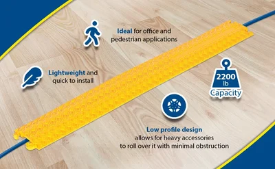 Vestil MRHR-39 Rubber Anti-Slip Cable Guard - product feature image