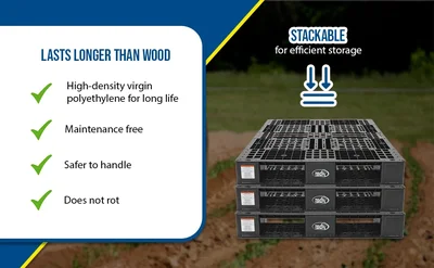 Vestil PLP2-4840-BLACK Plastic Pallets and Skids - product feature image