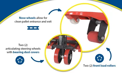 Vestil PM5-2748 Steel Pallet Truck - product feature image