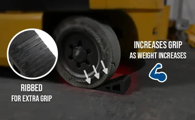 Vestil RBW-2 Industrial Rubber Triangular Wedge - product feature image
