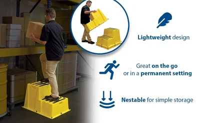 Vestil SPN-2-YL Polyethylene Nestable 2 Step 500 Lb. Capacity - product feature image