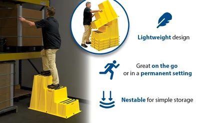 Vestil SPN-3-YL Polyethylene Nestable 3 Step 500 Lb. Capacity - product feature image