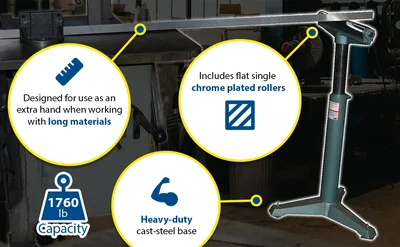 Vestil STAND-G-H Steel Horizontal Roller Stand - product feature image
