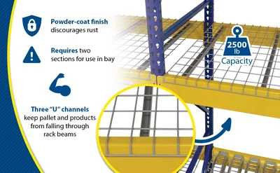 Vestil WMD-4246 Galvanized Steel Welded Wire Pallet - product feature image