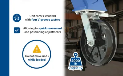 Vestil AHSN-4-20-14-VG adjustable steel gantry cranes with v-groove casters - knockdown feature highlights
