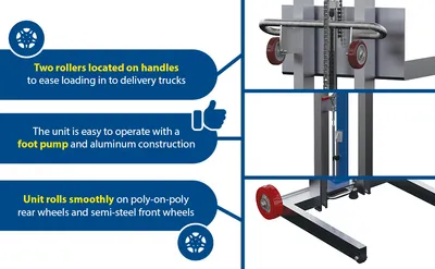 Vestil ALLPH-500-FWFL lite load lift feature highlights