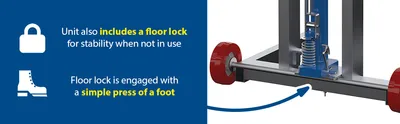 Vestil ALLPH-500-FWFL lite load lift feature highlights