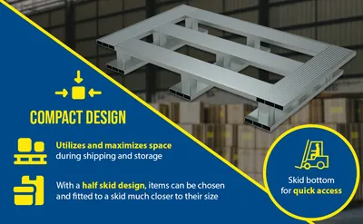 Vestil AP-4024-SB aluminum pallets & skid feature highlights