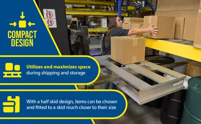 Vestil AP-4824 aluminum pallets & skid feature highlights