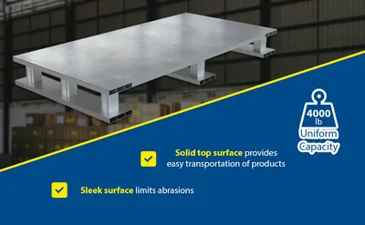 Vestil AP-ST-4024-SB aluminum pallets & skid feature highlights
