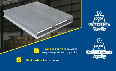 Vestil AP-ST-4048 aluminum pallets & skid feature highlights