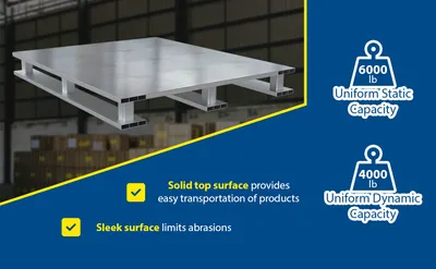 Vestil AP-ST-4048-SB aluminum pallets & skid feature highlights