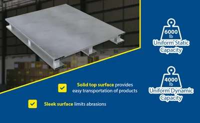 Vestil AP-ST-4248-SB aluminum pallets & skid feature highlights