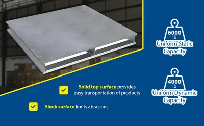 Vestil AP-ST-4848 aluminum pallets & skid feature highlights