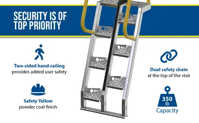 Vestil ATS-4-68-HDG alternating-tread stair feature highlights