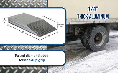 Vestil ATWR-24-12-72 aluminum wheel riser feature highlights